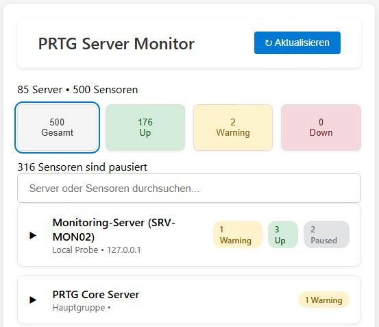 PRTG-Server-Monitor: filterbare Übersicht über Geräte und Sensoren.